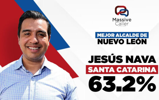 Jesús Nava es el alcalde mejor evaluado de Nuevo León